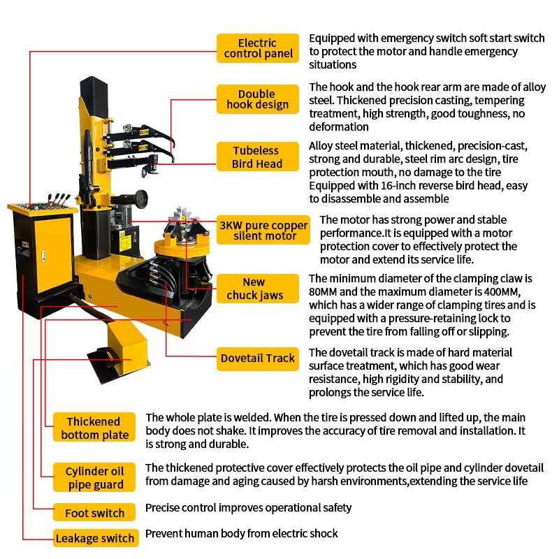 Máquina Reparadora de Neumátic - Auto Repair Shops reseña y precio